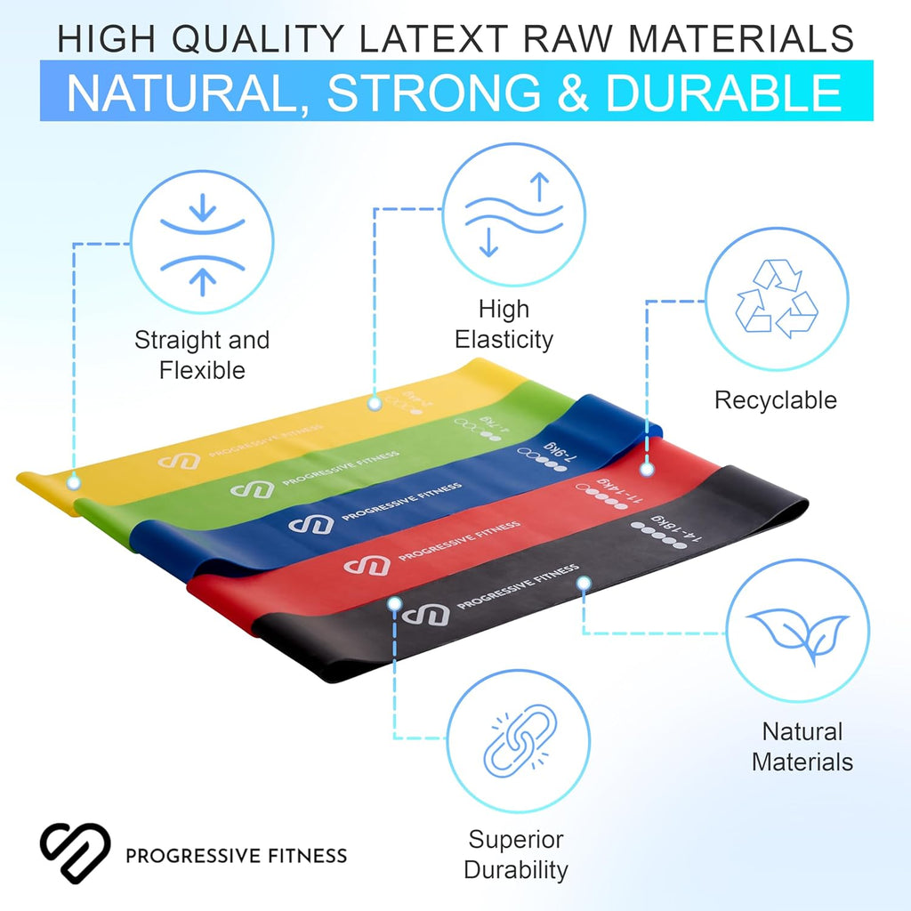 Colorful resistance bands with Progressive Fitness branding and features listed on a white background.