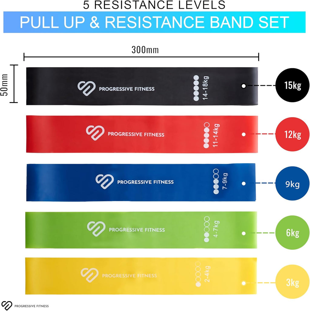 Set of resistance bands with Progressive Fitness logo and resistance levels indicated.