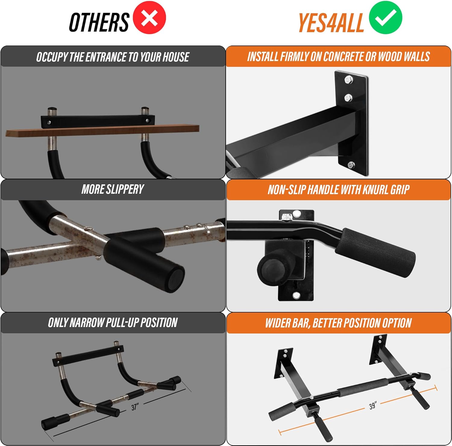 Comparison chart of pull-up bars with and without 'YES4ALL' brand, highlighting features and benefits.