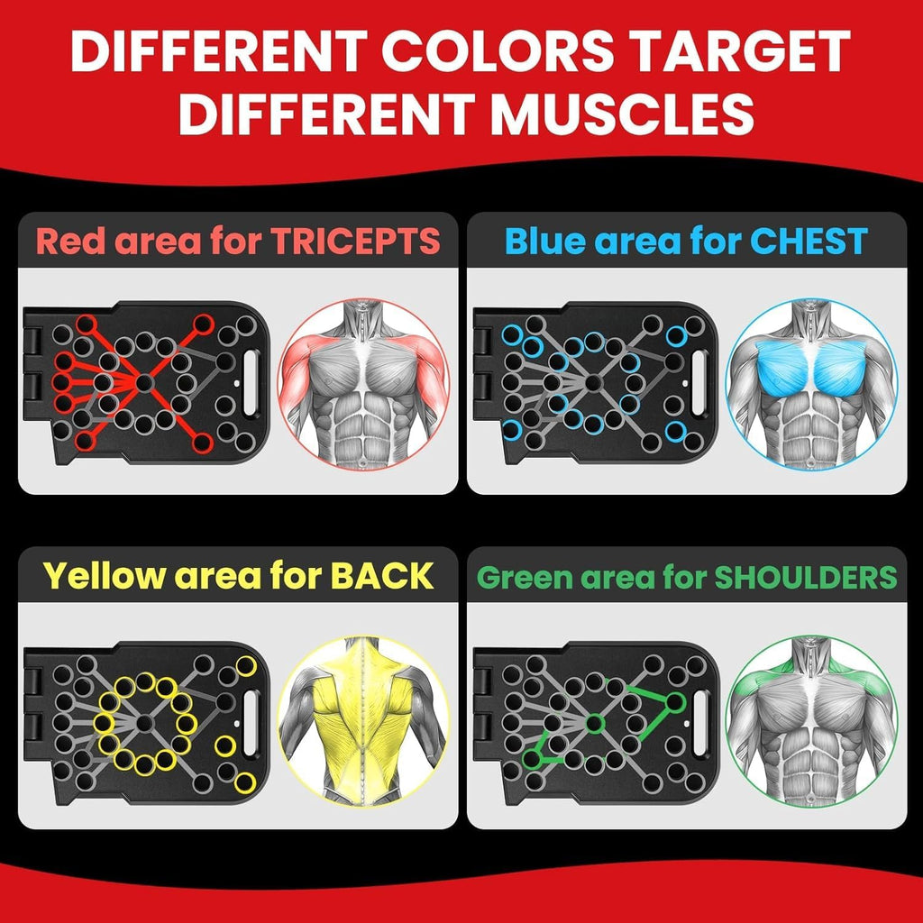 Fitness equipment with color-coded areas for targeting different muscles on a red and black background.